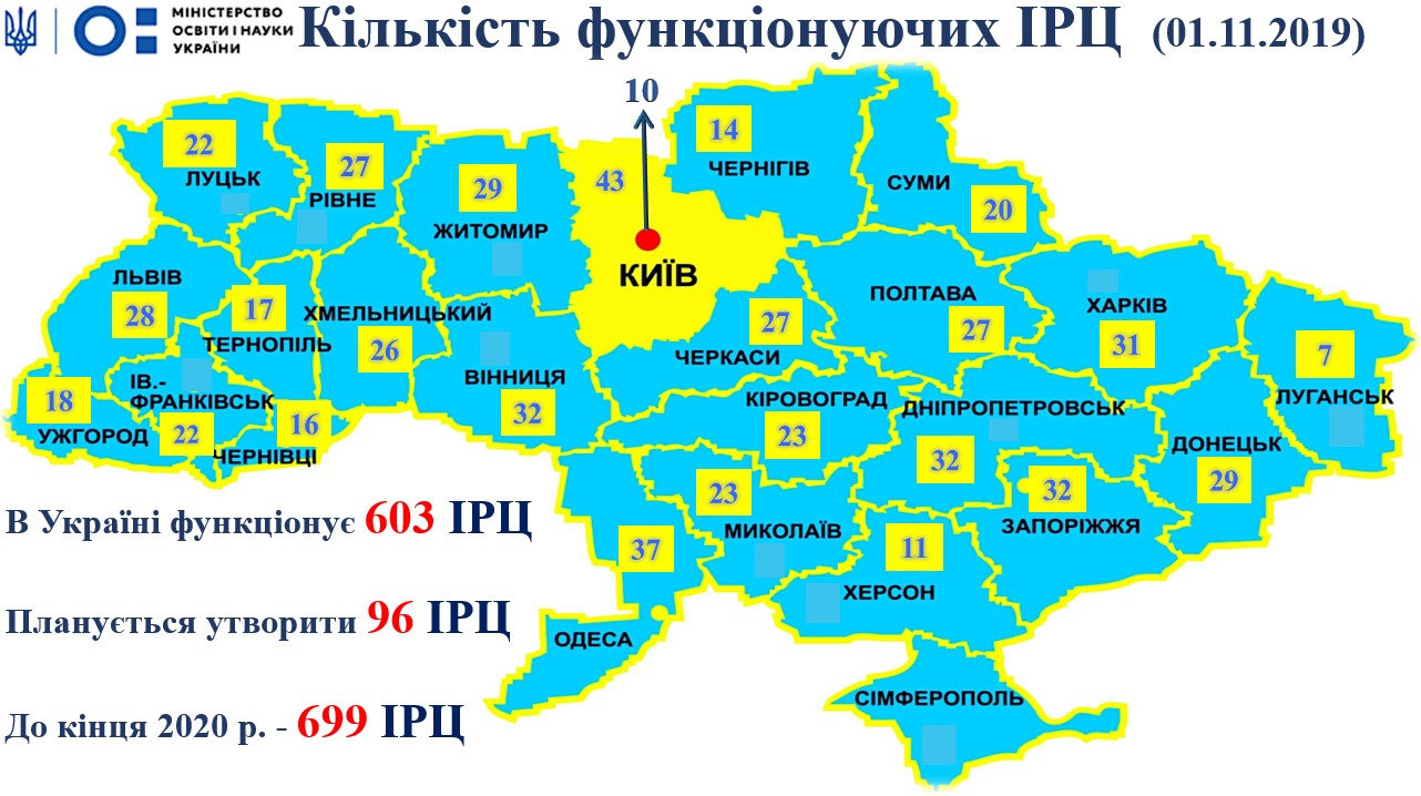 В Україні планують відкрити ще майже сто інклюзивно-ресурсних центрів